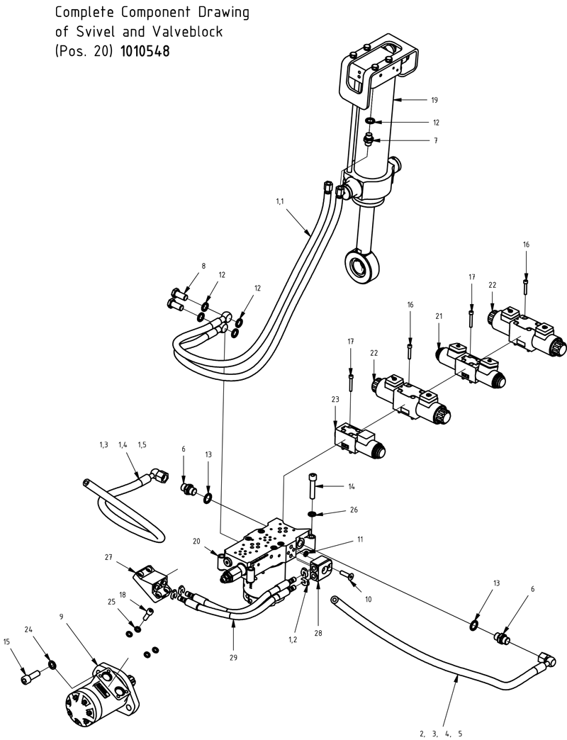 category image
