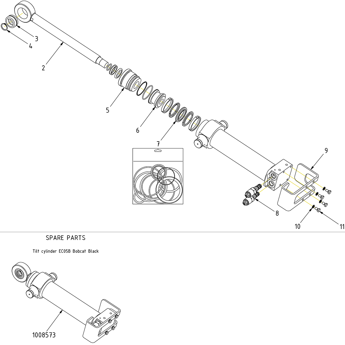 category image