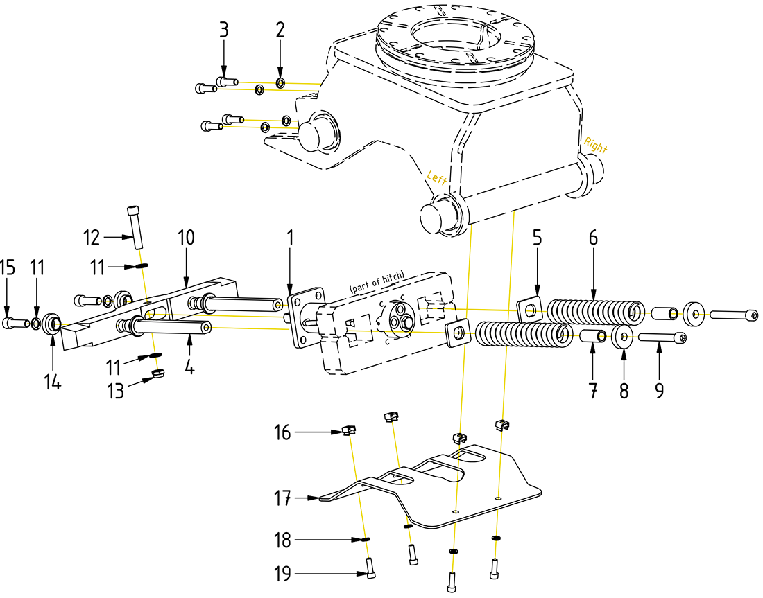category image