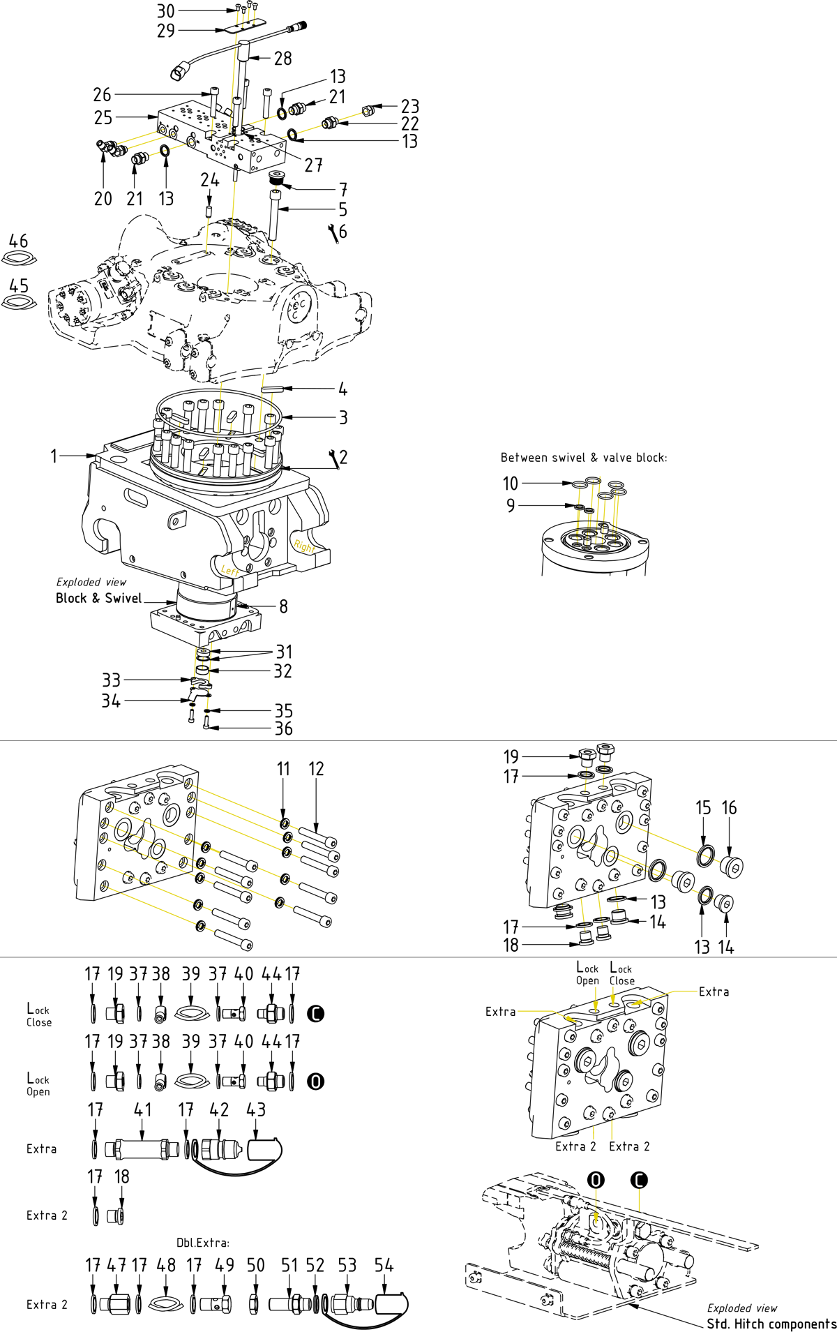 category image