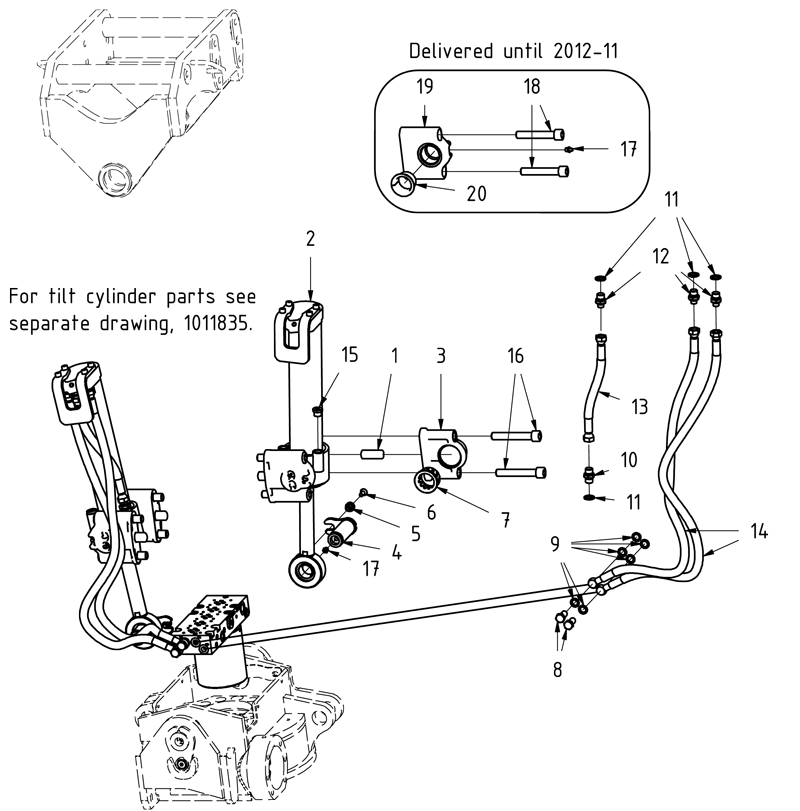 category image