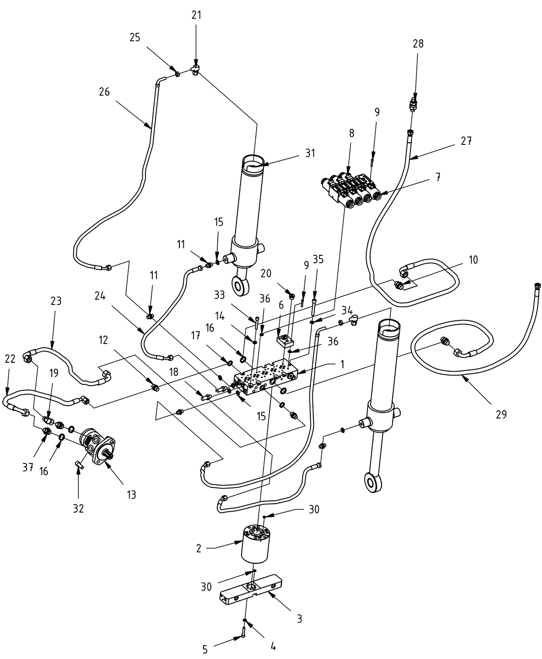 category image