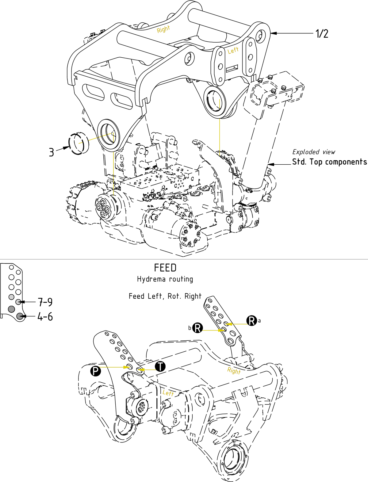 category image