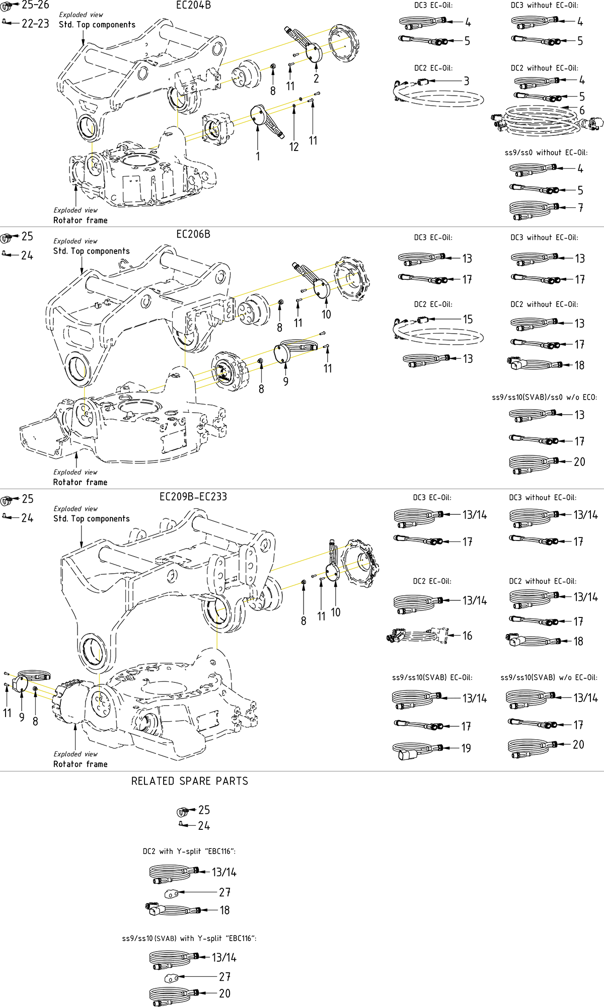 category image