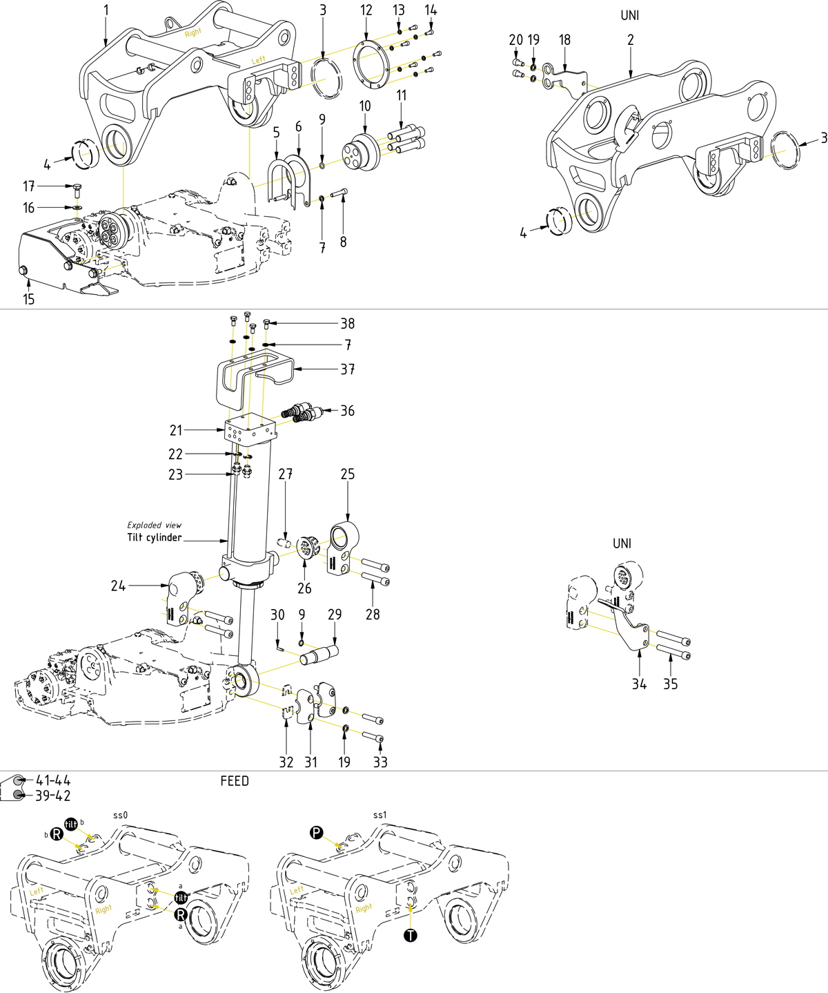 category image