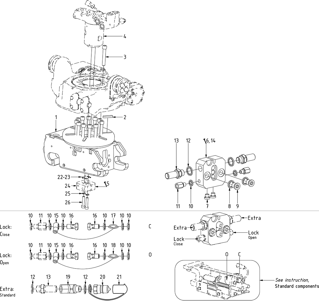 category image