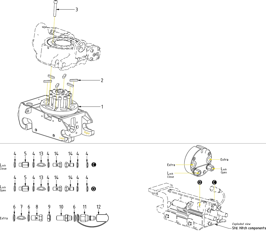 category image