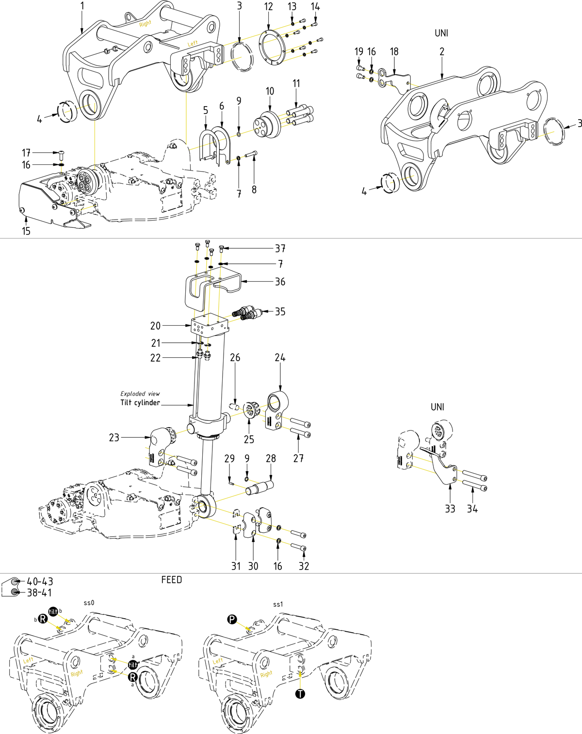 category image
