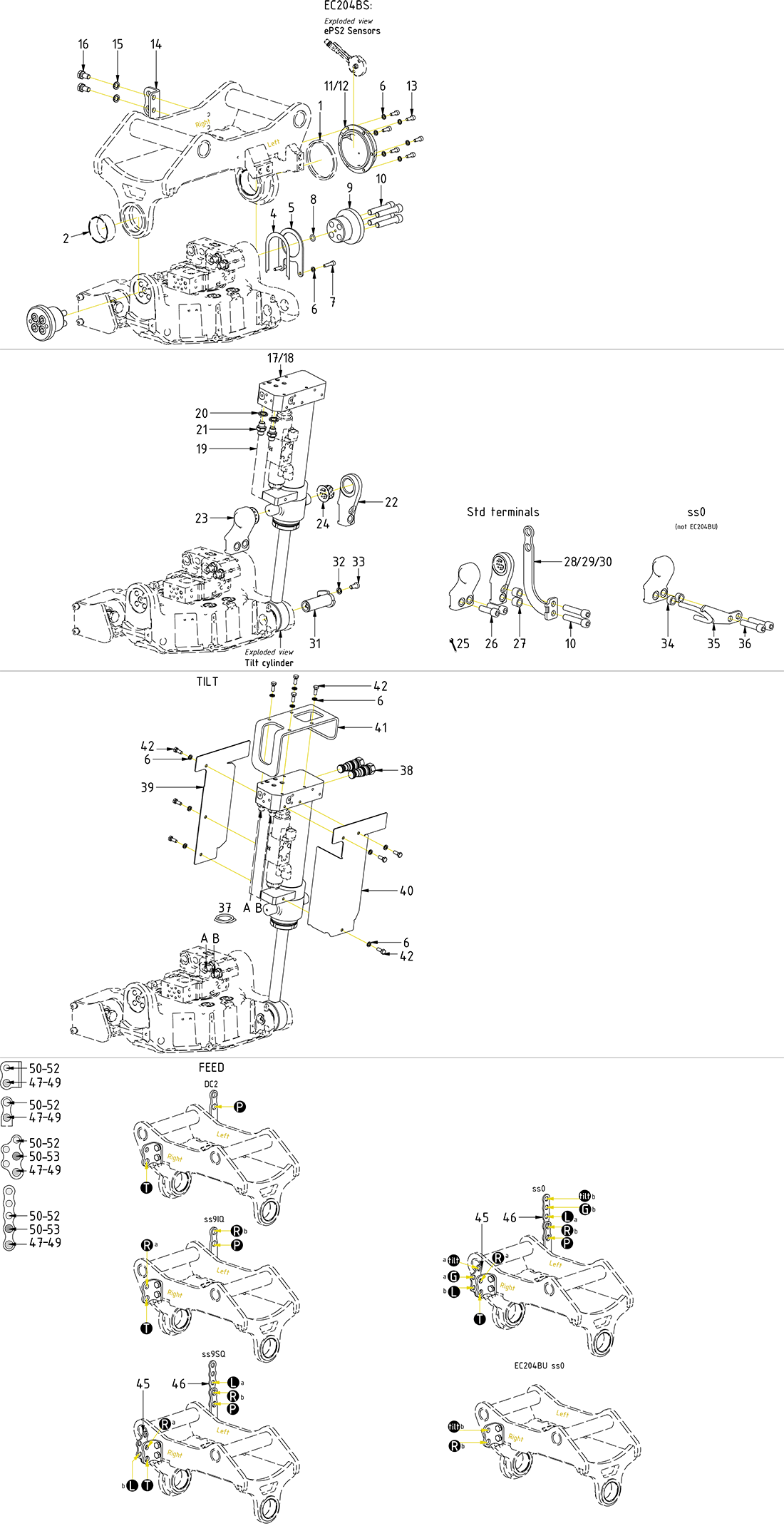 category image