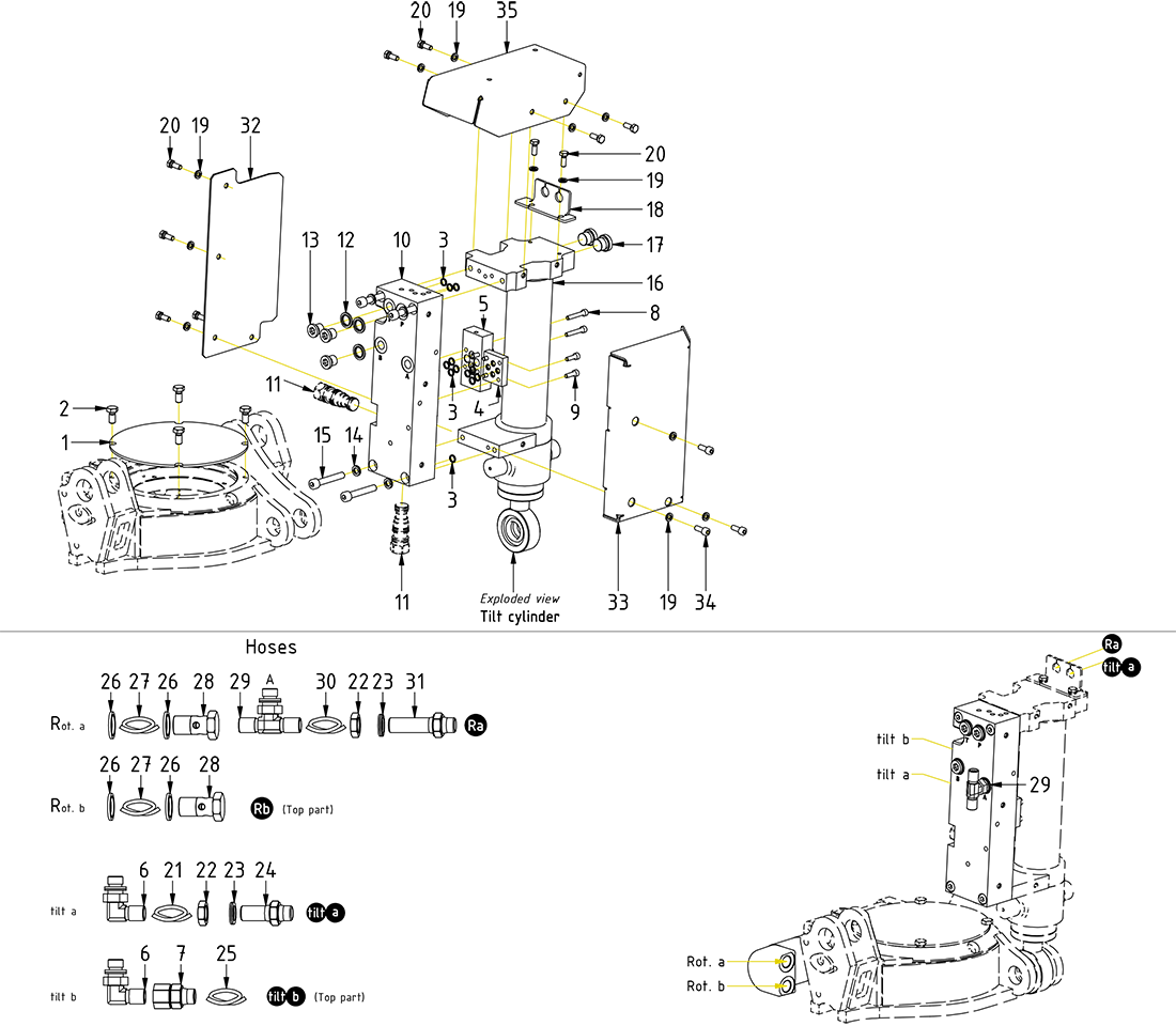 category image