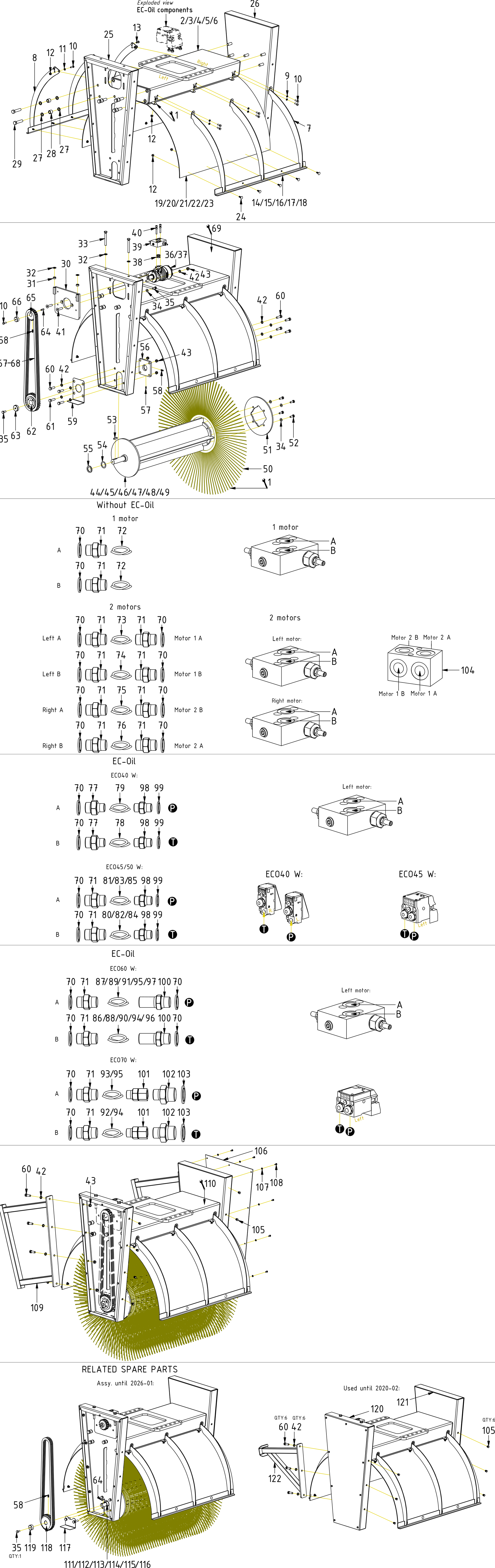 category image