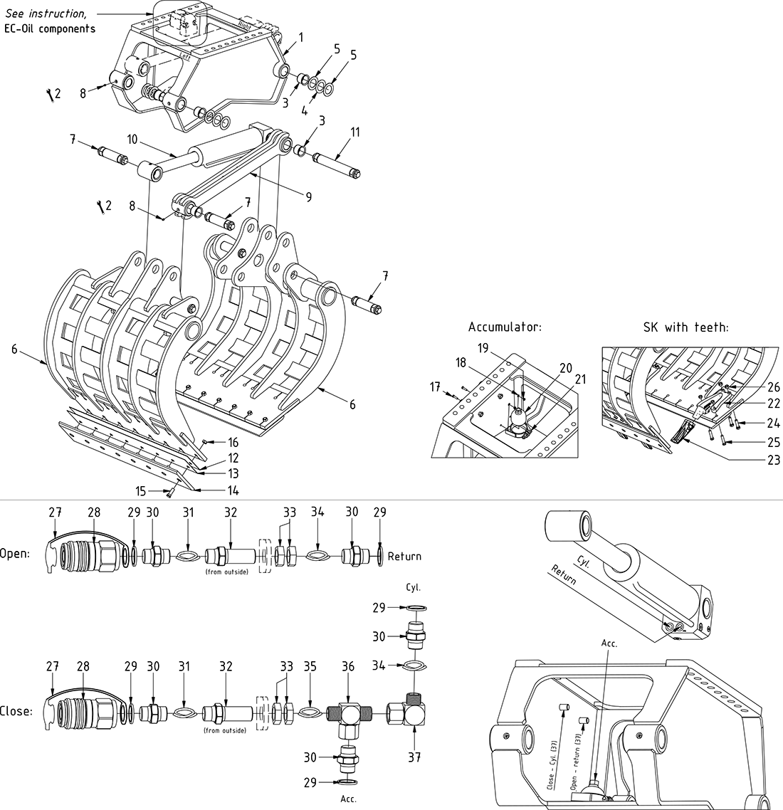 category image