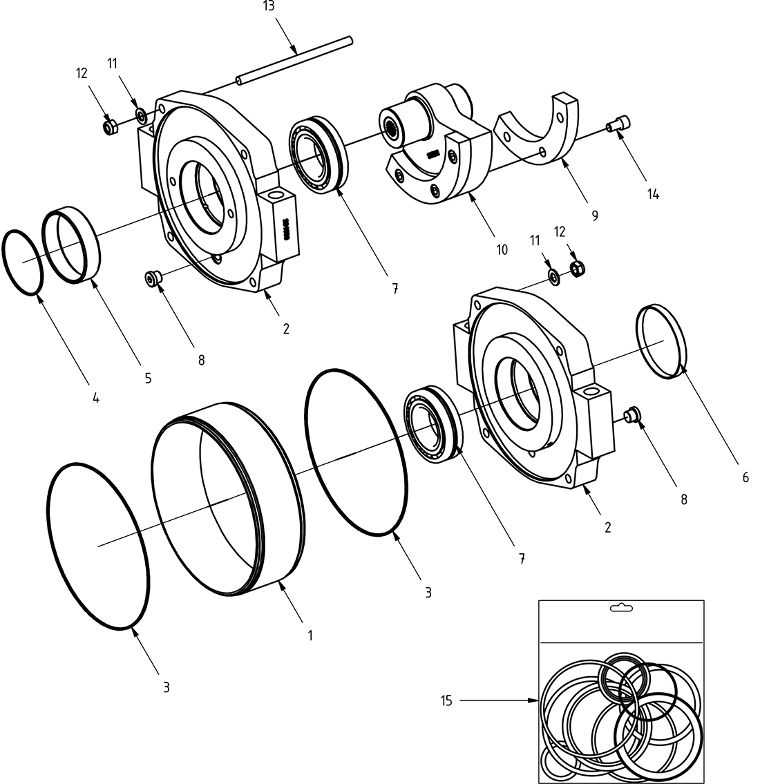category image