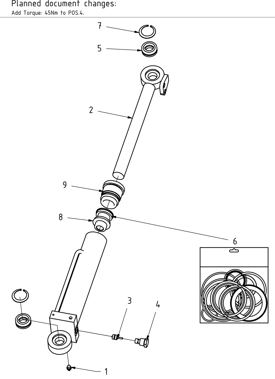 category image