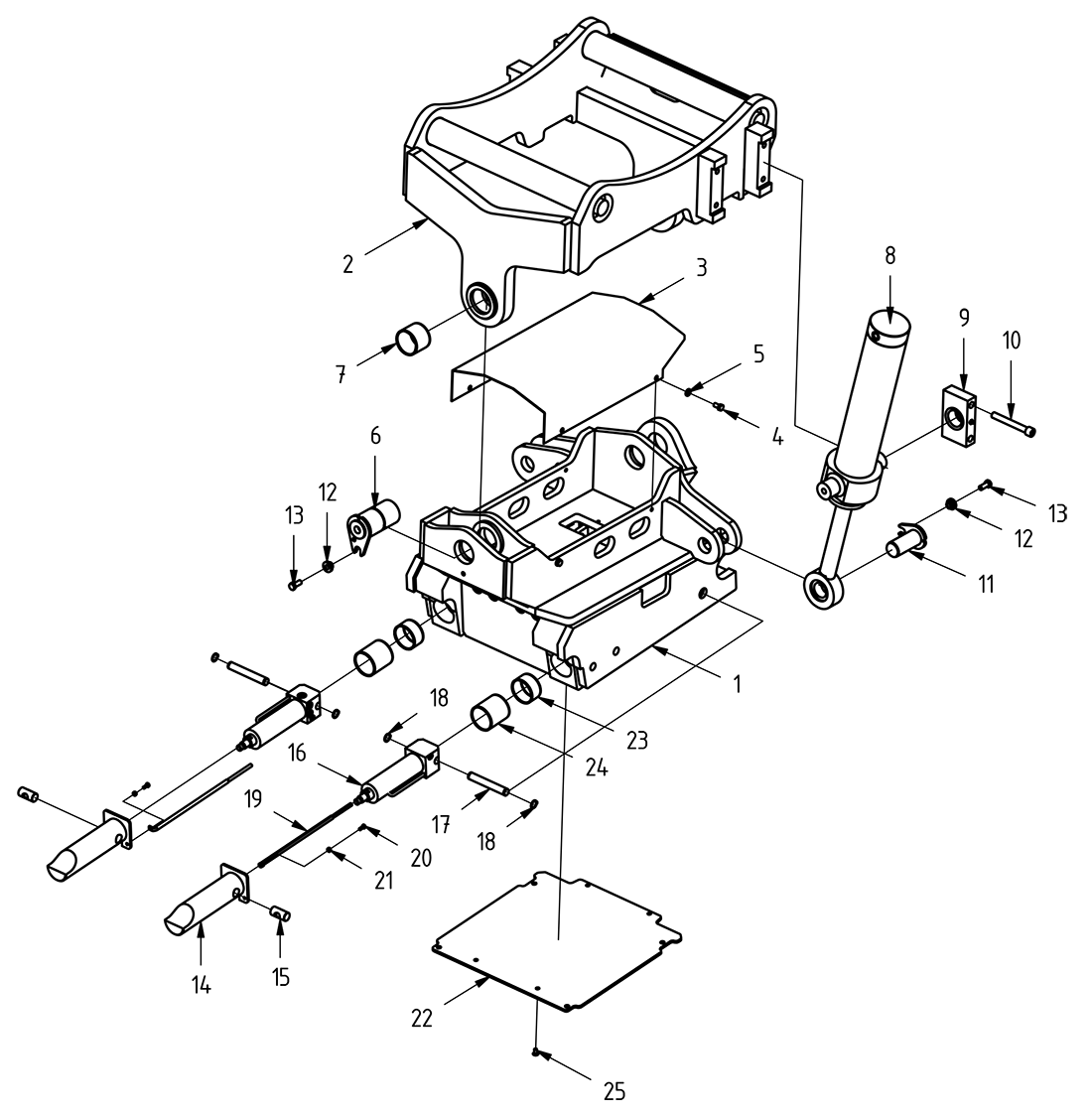 category image