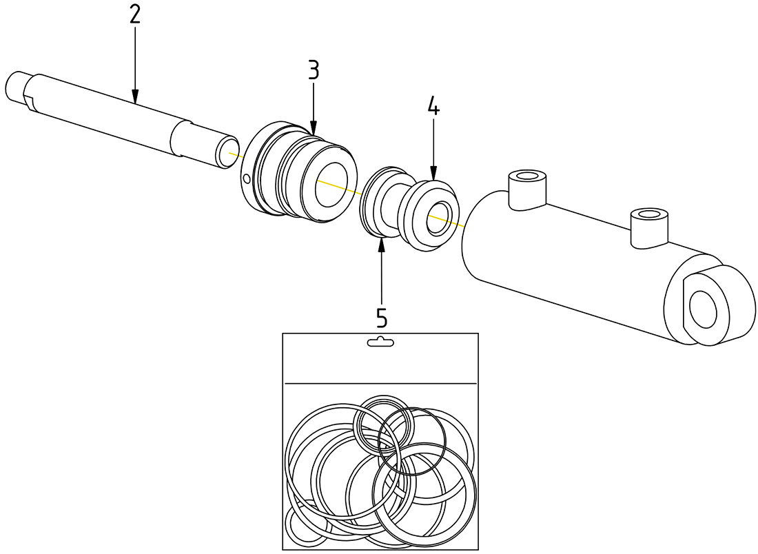 category image