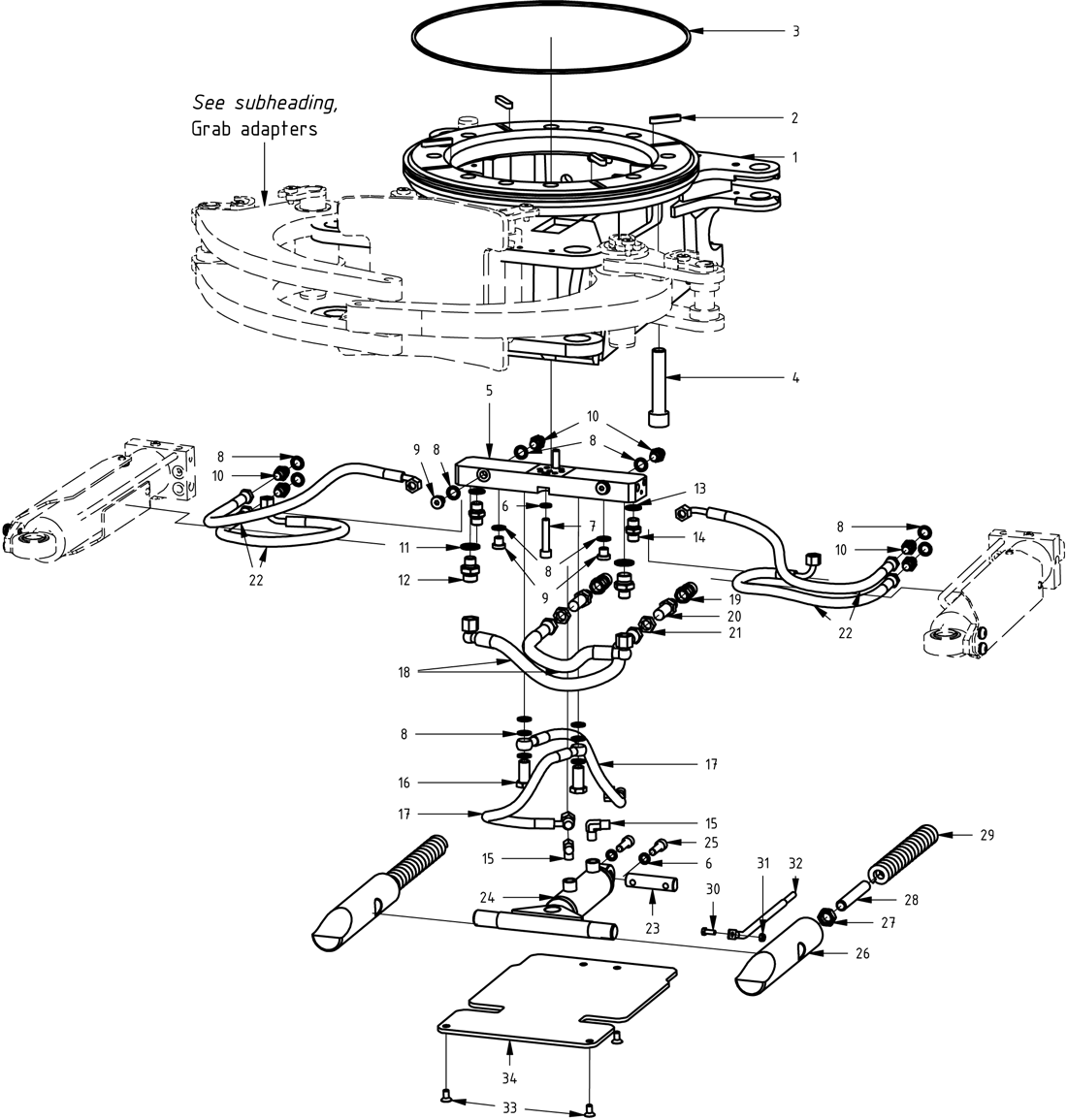 category image