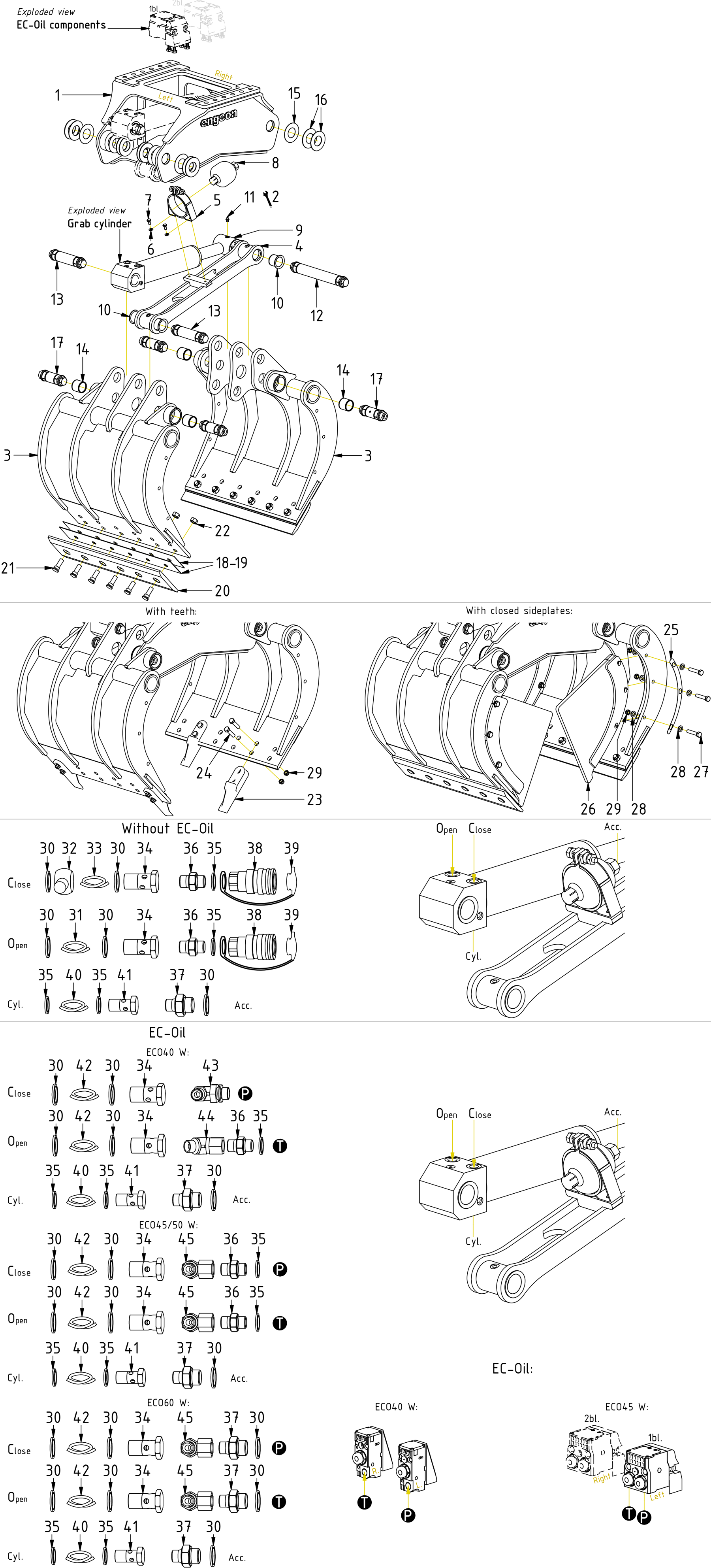 category image