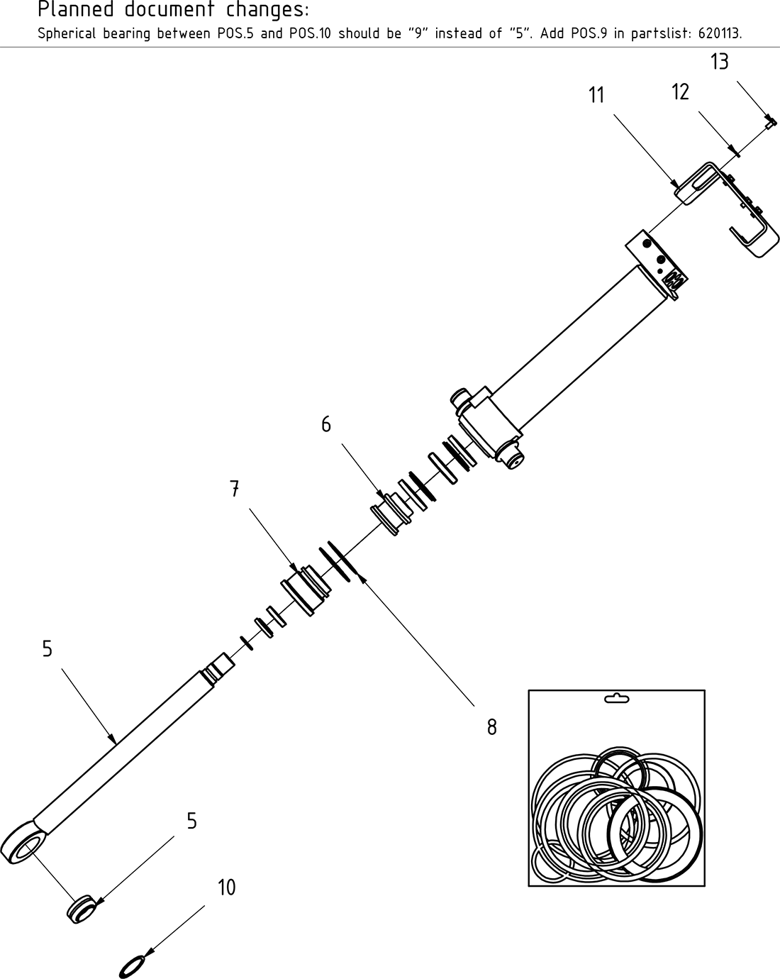 category image
