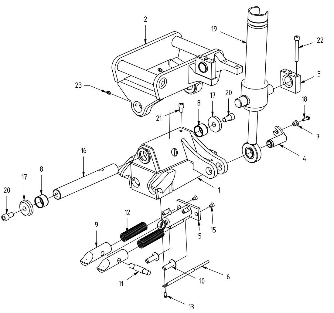 category image