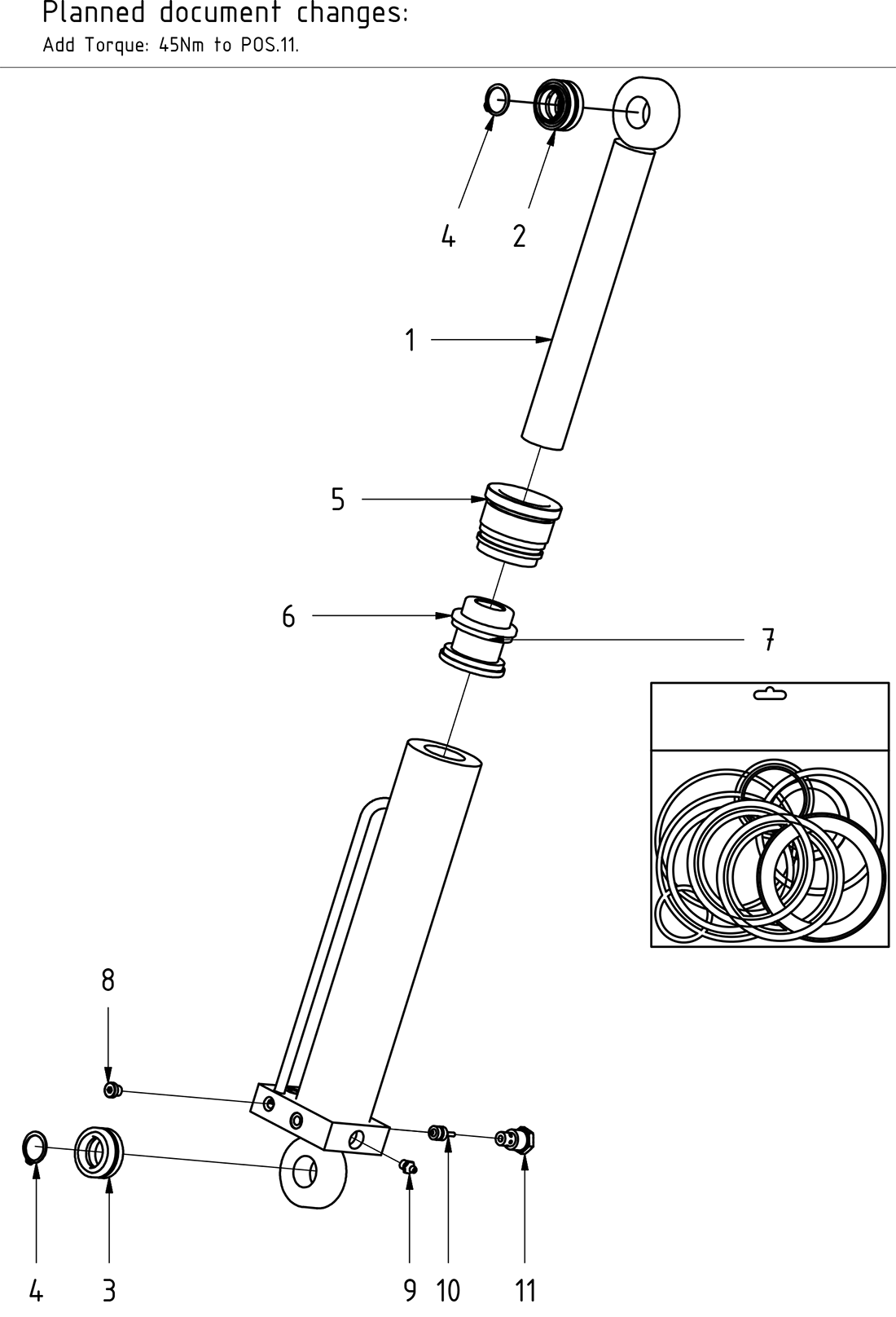category image