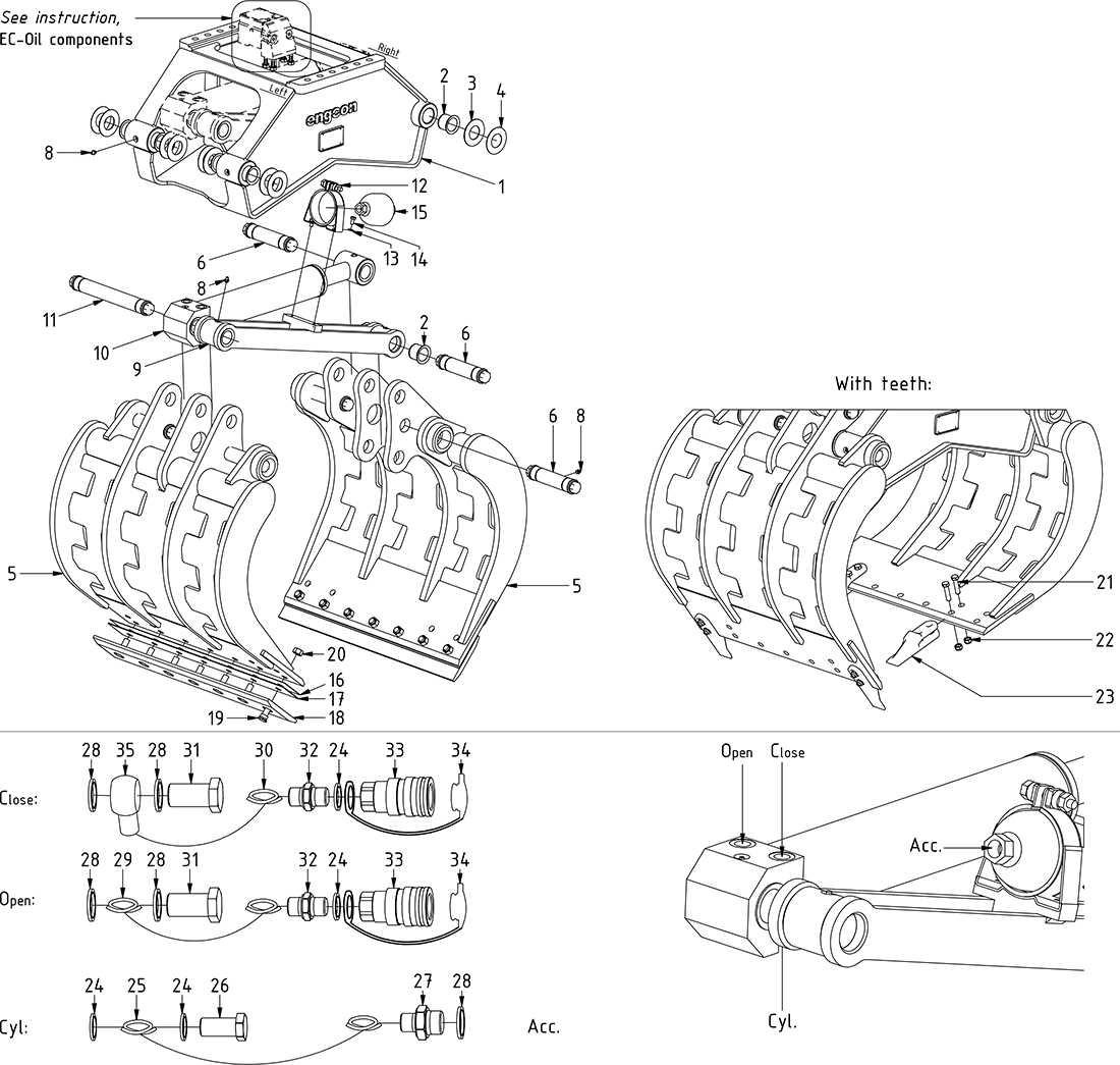 category image