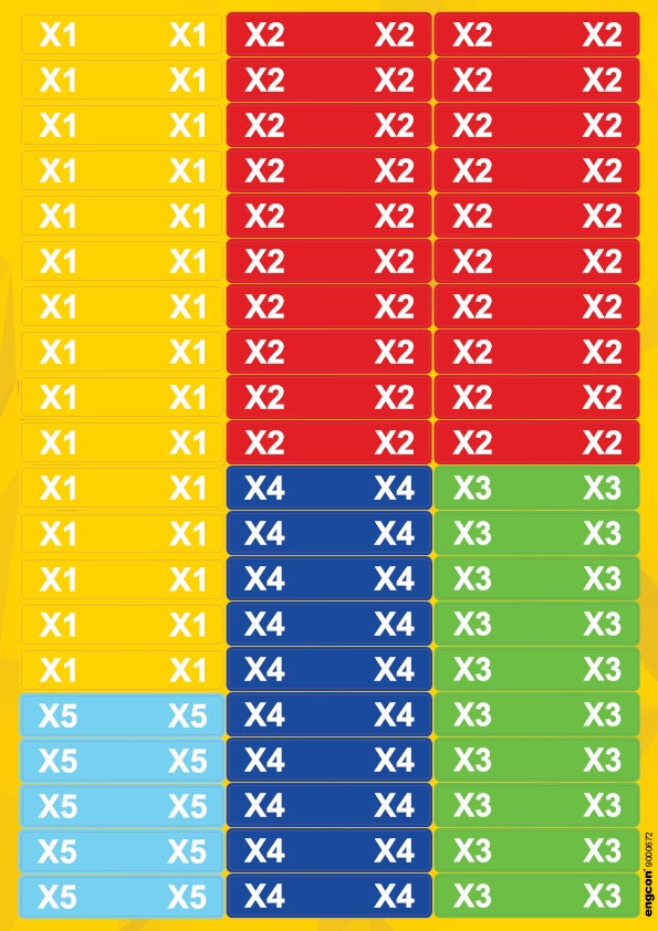 Decal sheet - Cable markings - DC3