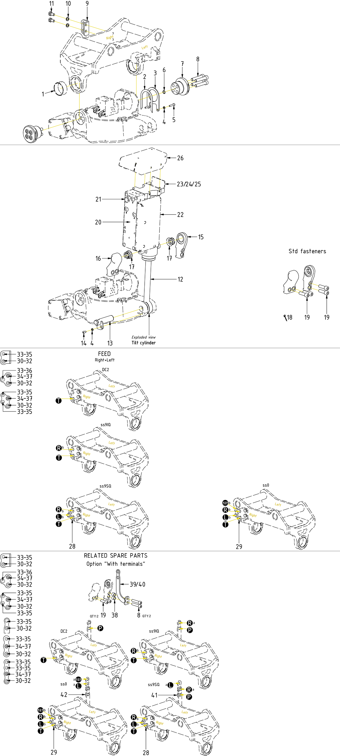 category image