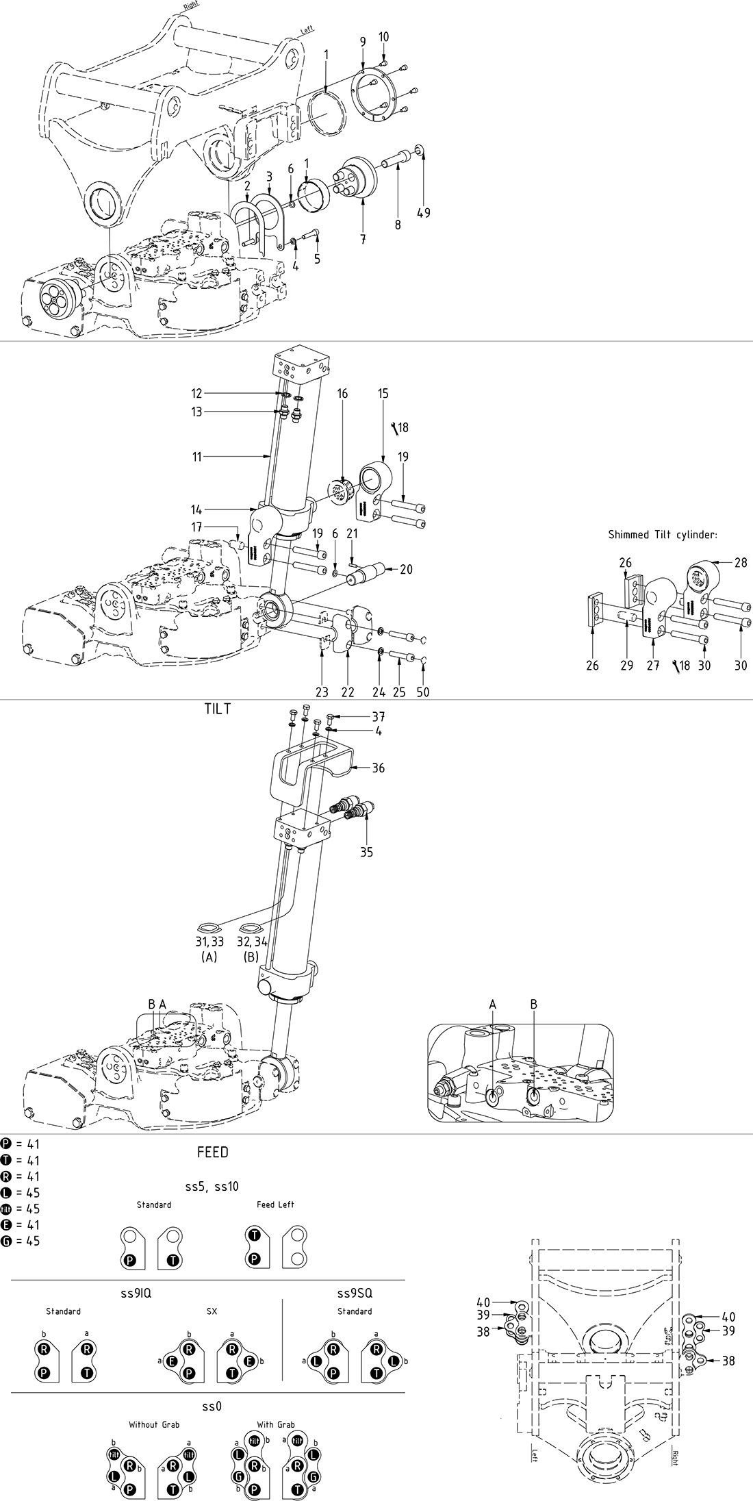 category image