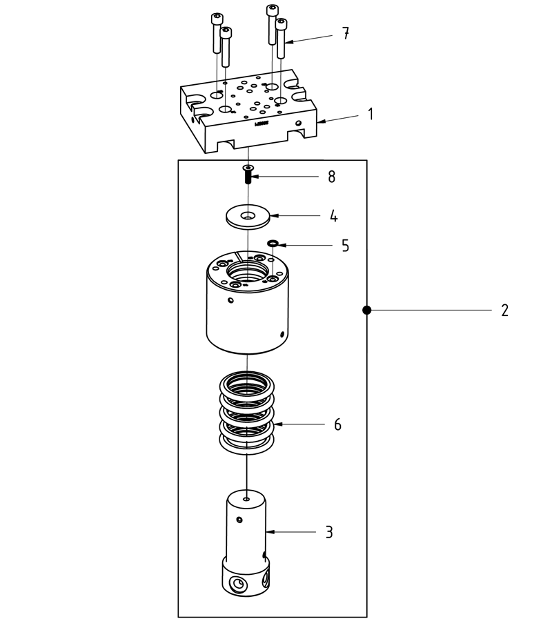 category image