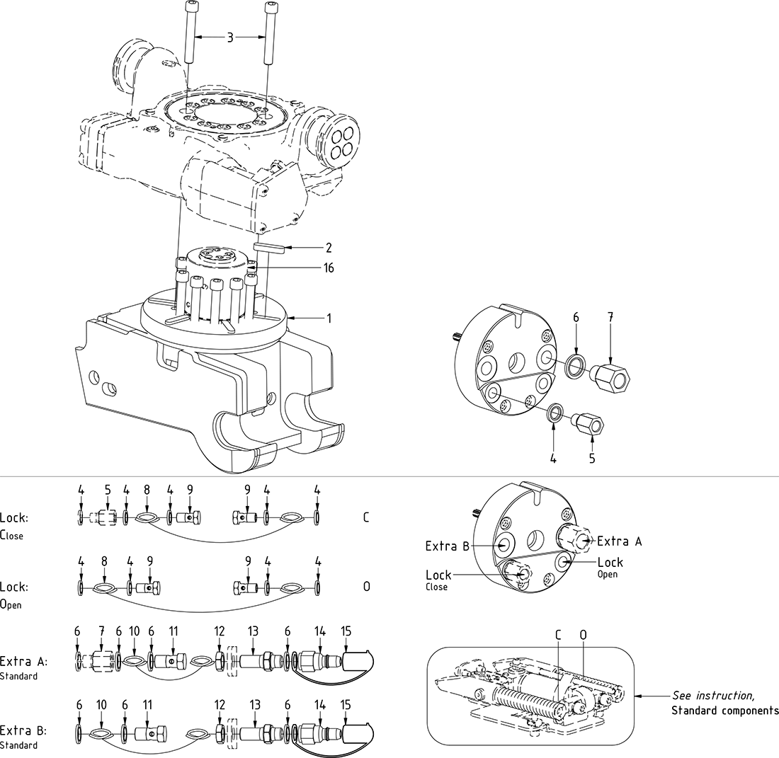 category image