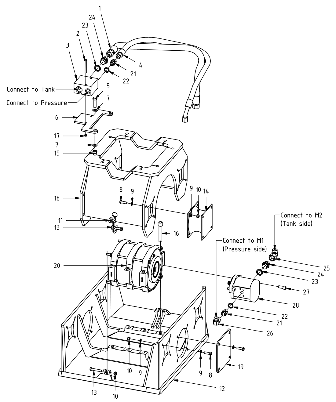 category image