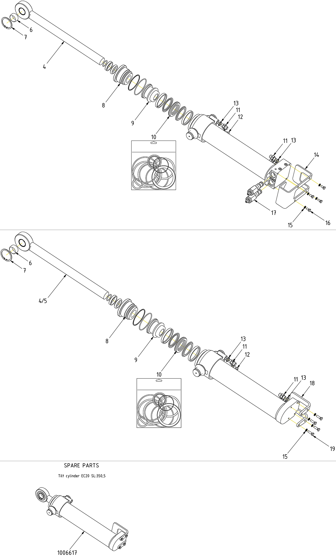 category image