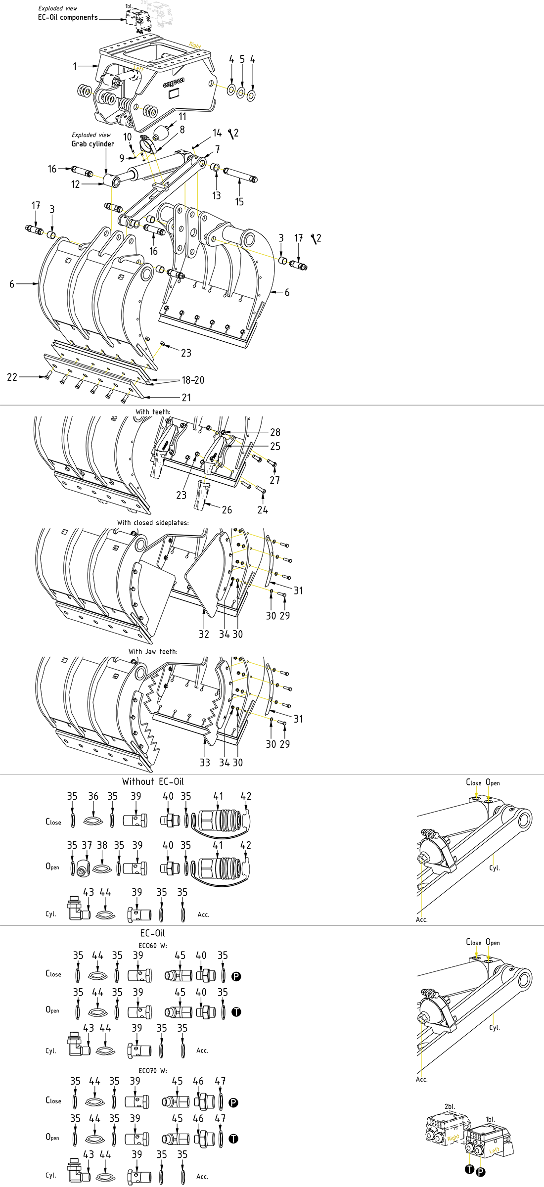 category image
