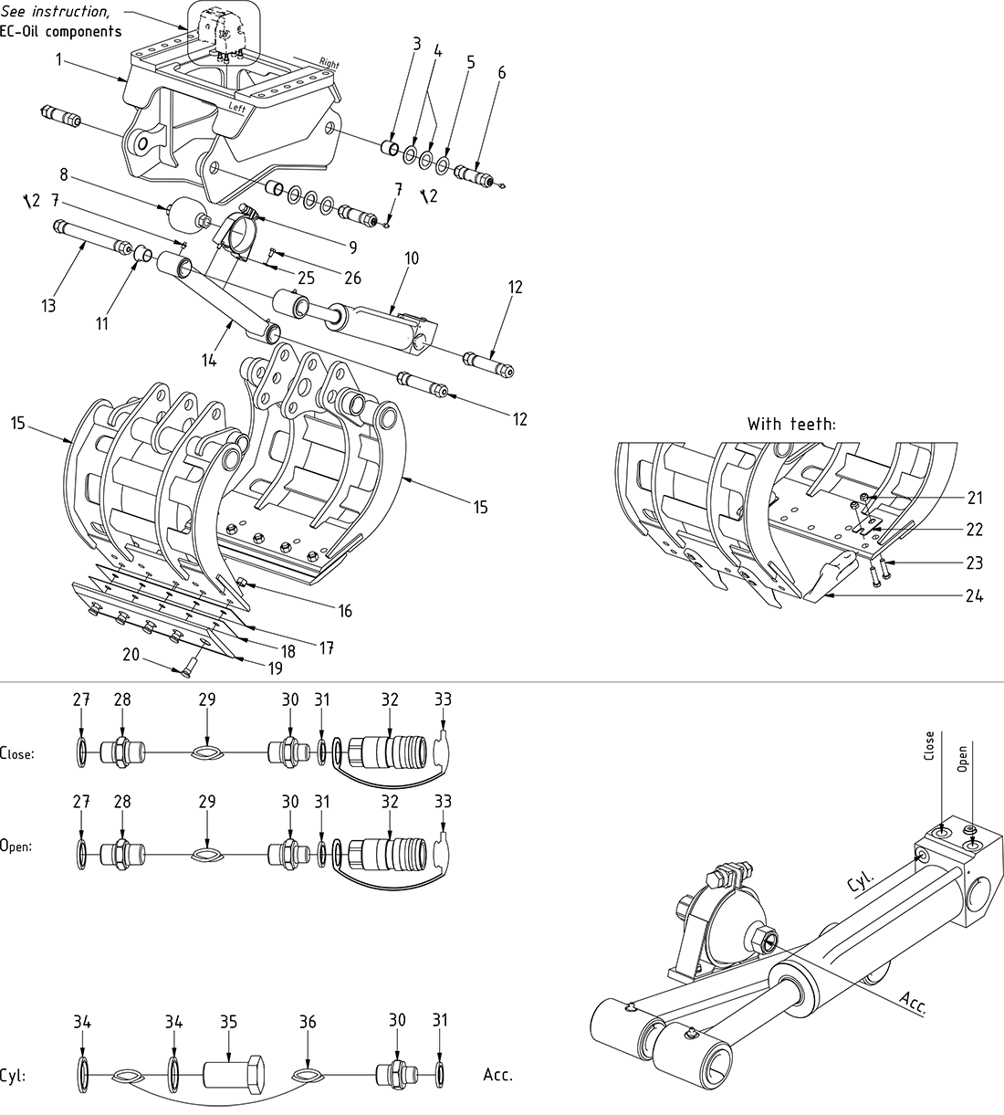 category image