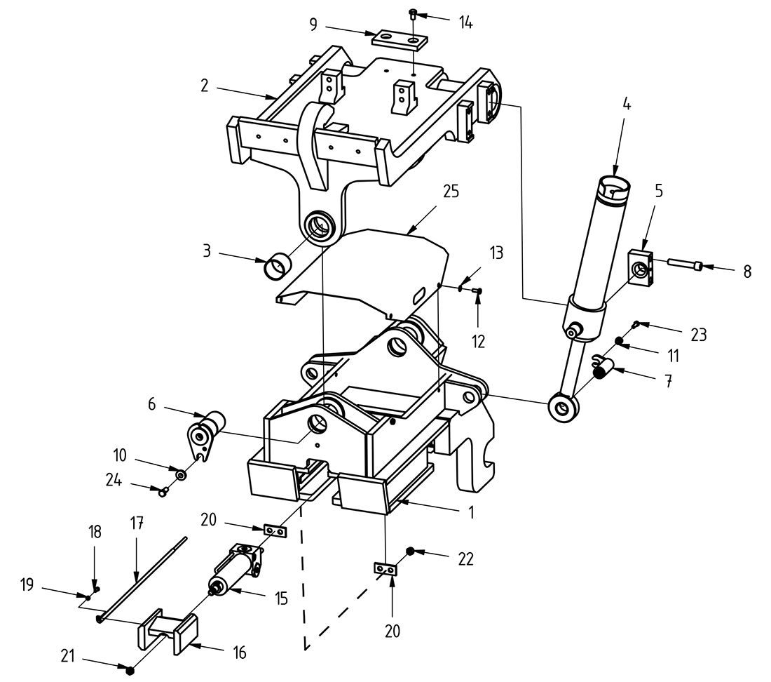 category image