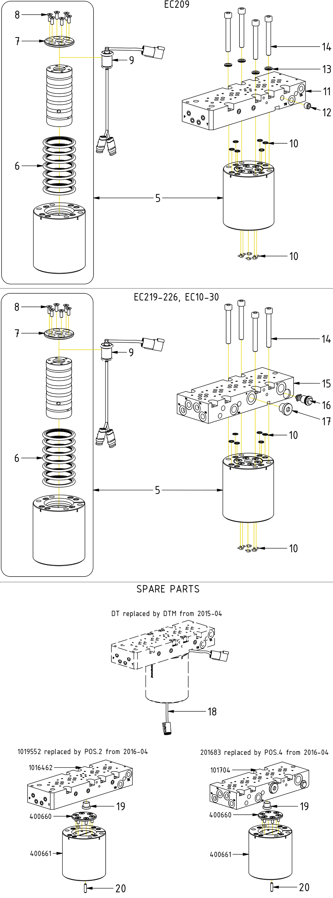 Valve bl. & Sw. EC10-30/209/219/226 '6-ch' | Engcon Spare Parts