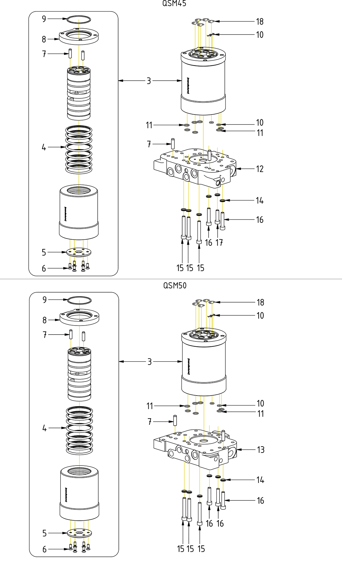 category image