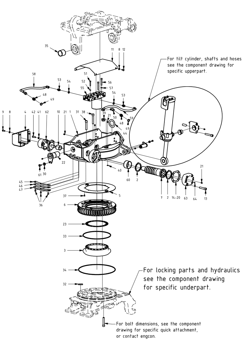 category image