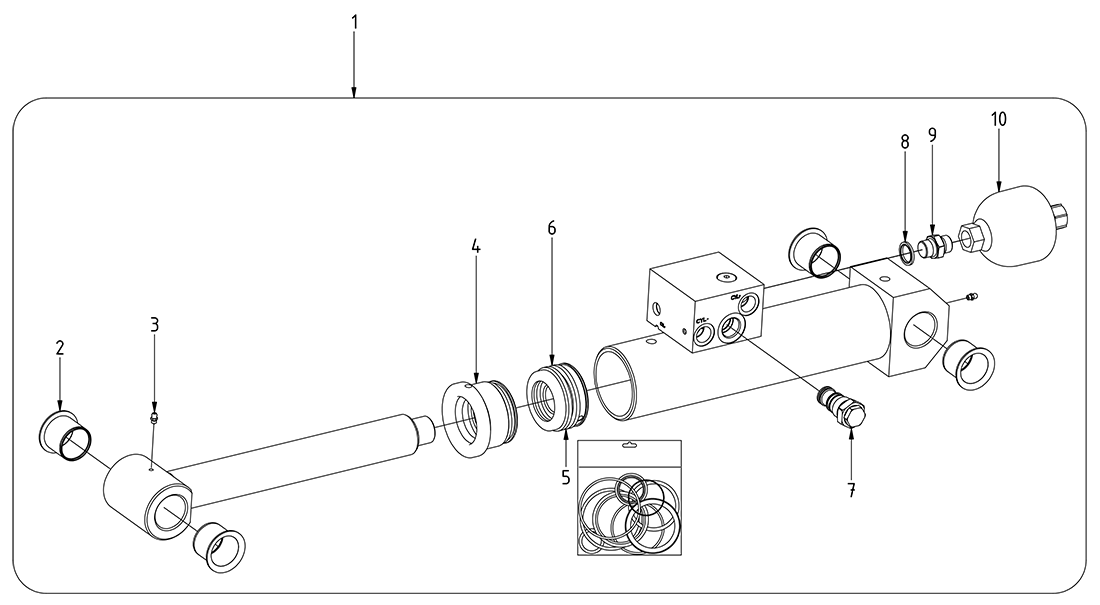 category image