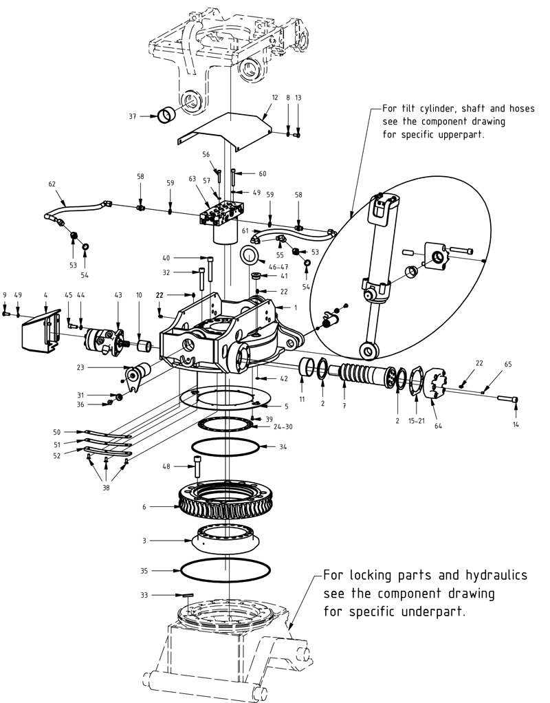 category image