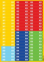 Decal sheet - Cable markings - DC3