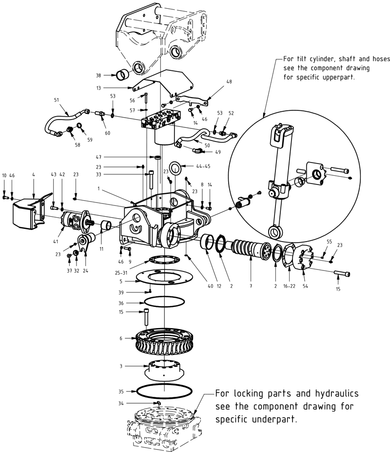 category image