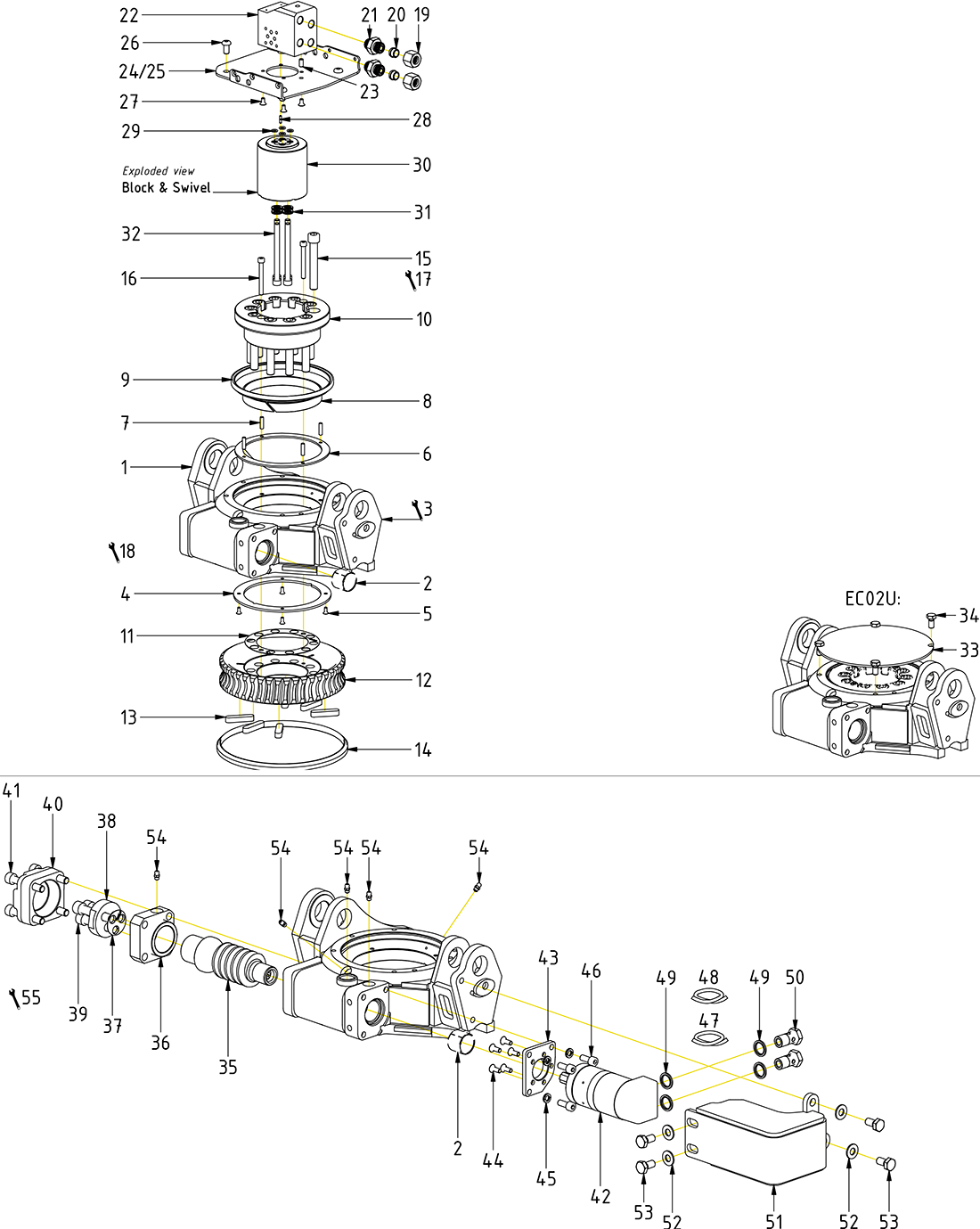 category image