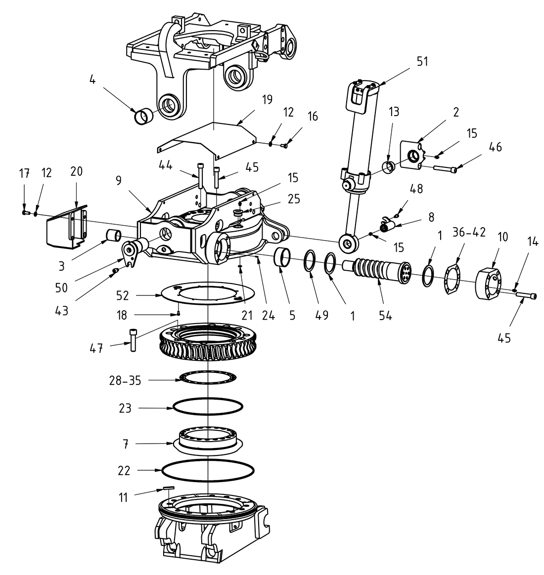 category image