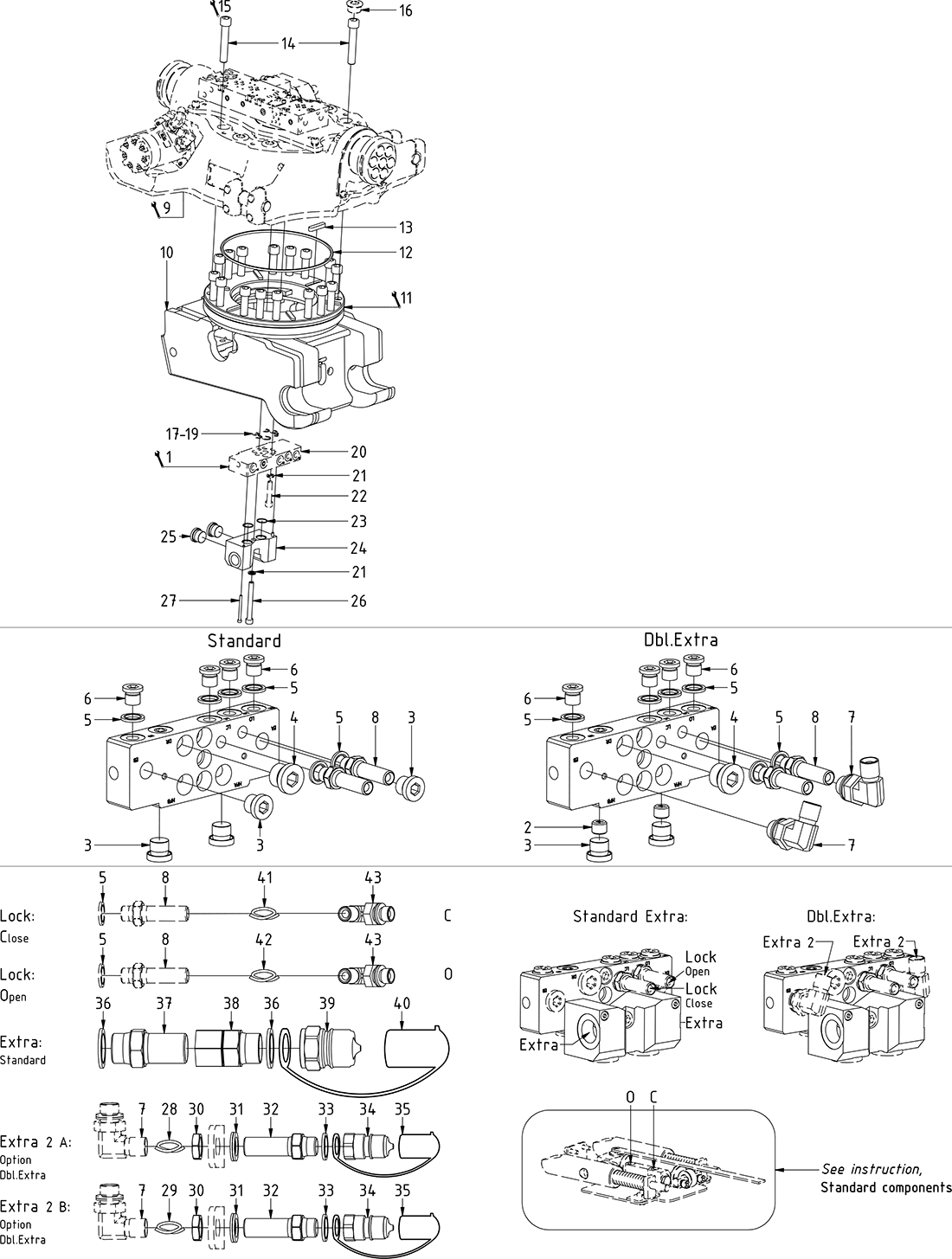 category image