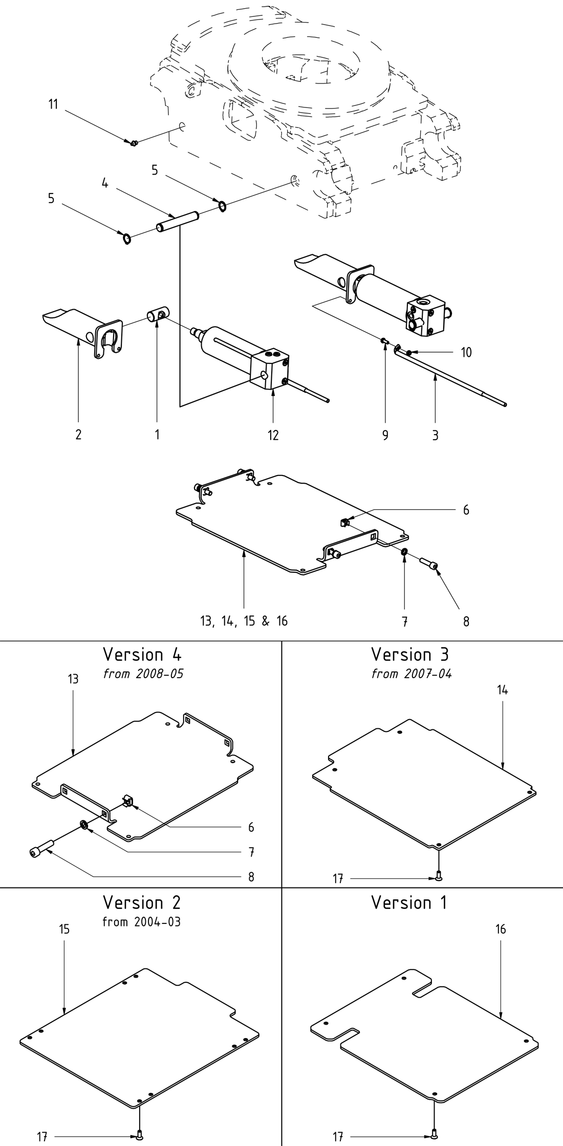category image
