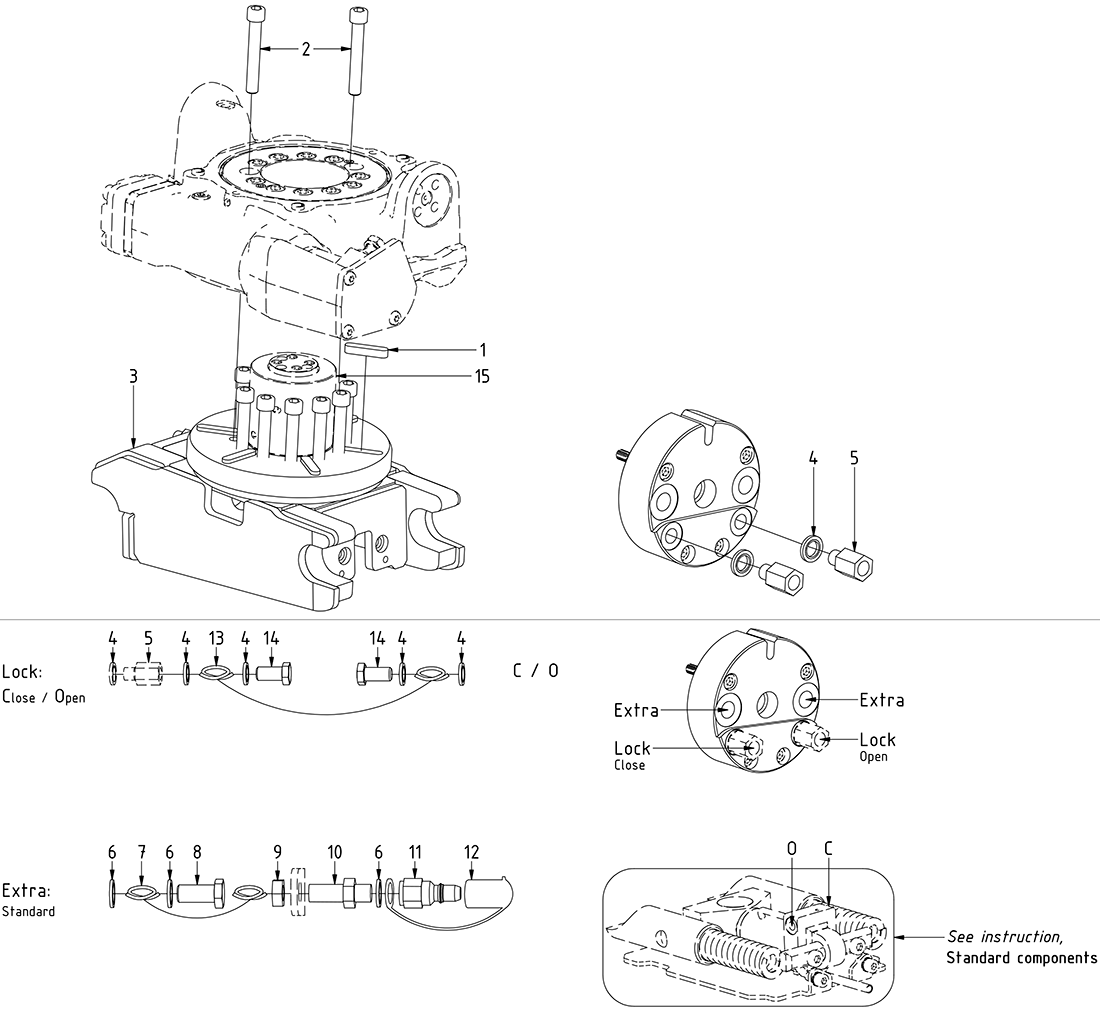 category image