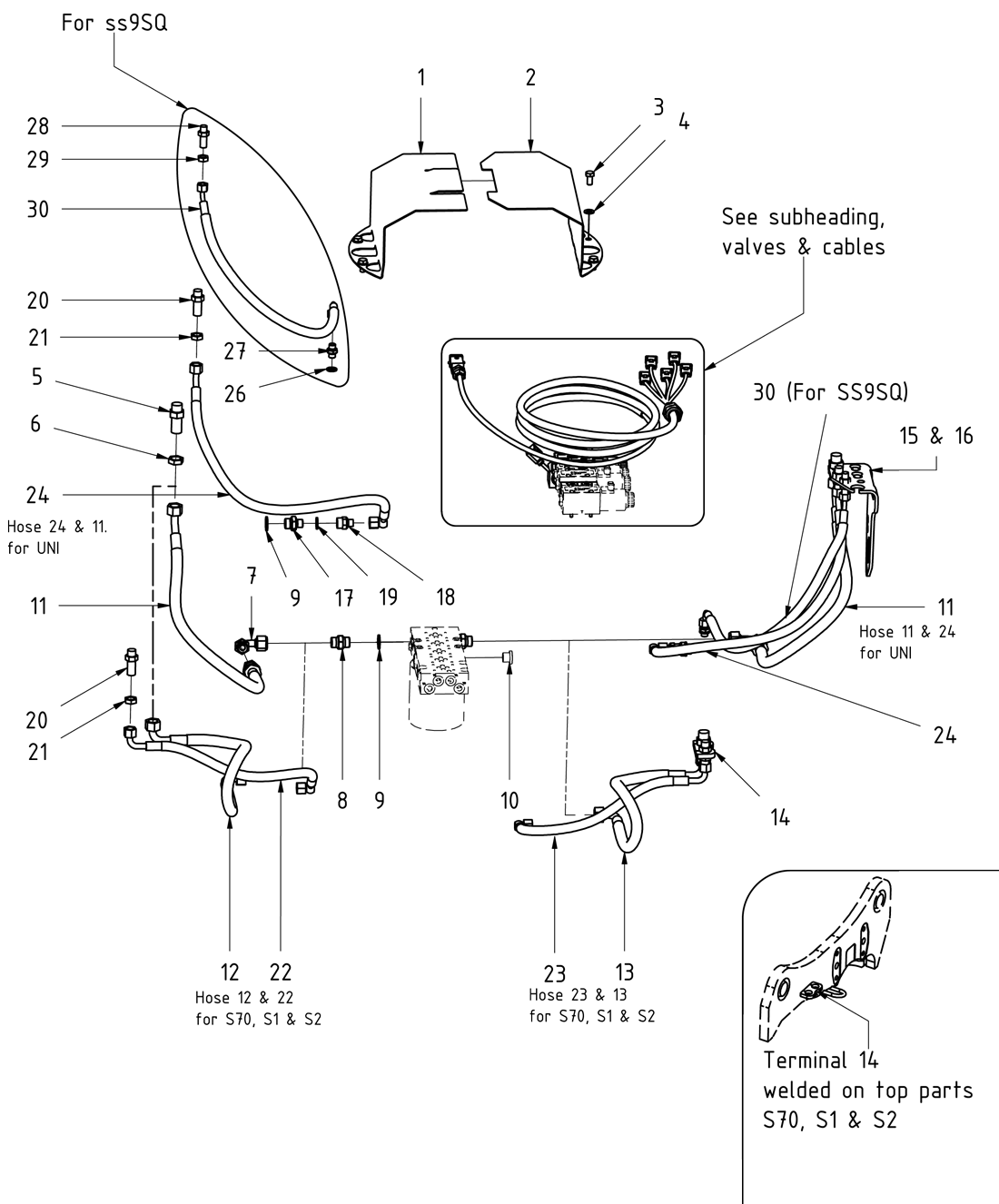 category image