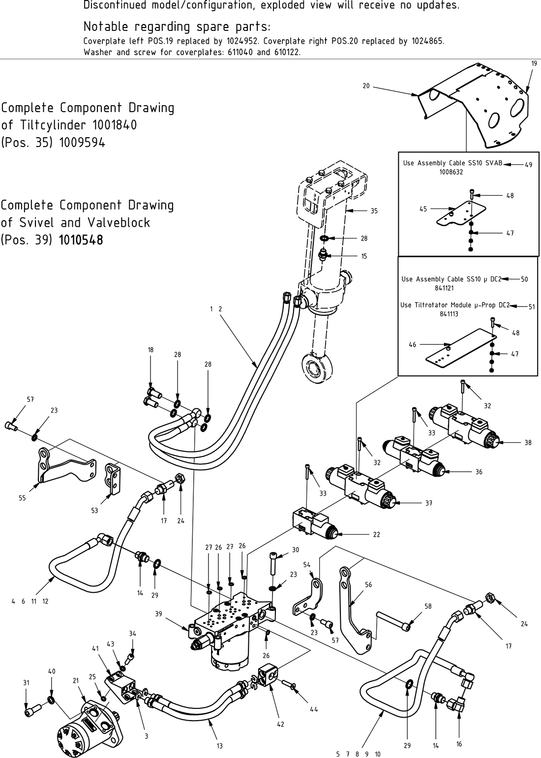 category image